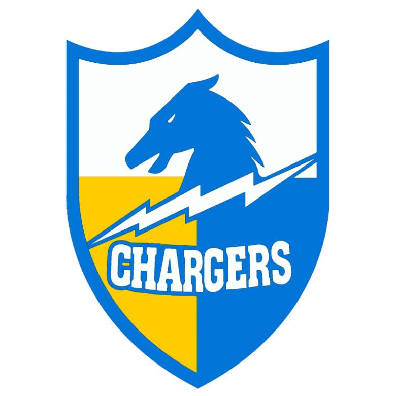 Cara bertaruh pada Los Angeles Chargers dalam 2025